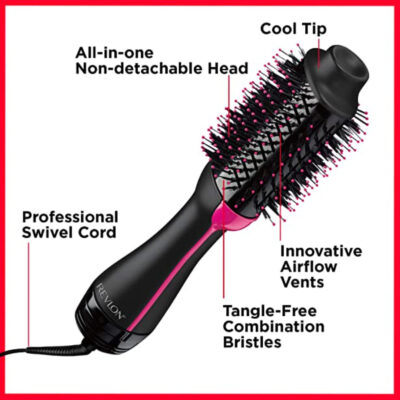 REVLON One-Step Volumizer Original 1.0 Hair Dryer and Hot Air Brush, Black - One Buy Club